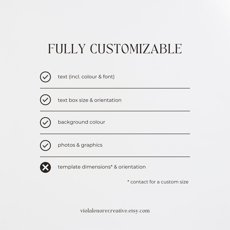 A graphic with the heading “Fully Customizable” followed by a checklist of editable elements including text (color and font), text box size and orientation, background color, photos and graphics.