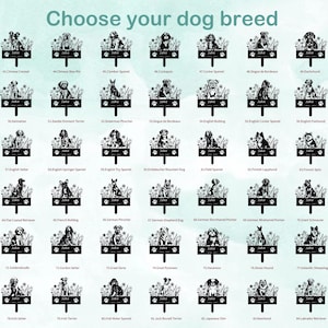 May include: A chart featuring 84 different dog breeds, each illustrated in black and white with a silhouette of the dog and the breed name listed below. The chart is designed to help you choose a dog breed.