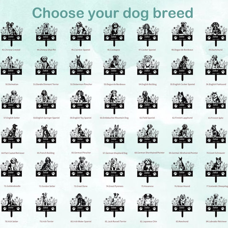 May include: A chart featuring 84 different dog breeds, each illustrated in black and white with a silhouette of the dog and the breed name listed below. The chart is designed to help you choose a dog breed.