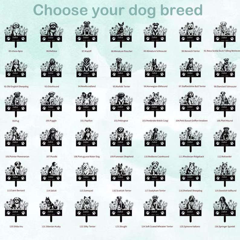 May include: A chart featuring black and white illustrations of various dog breeds. Each breed is numbered and labelled with its name. The chart is set against a light blue background.