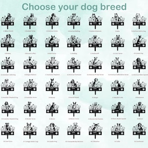 May include: A chart displaying 42 different dog breeds, each with a silhouette of the dog and the breed name. The chart is designed to be used as a guide for choosing a dog breed.