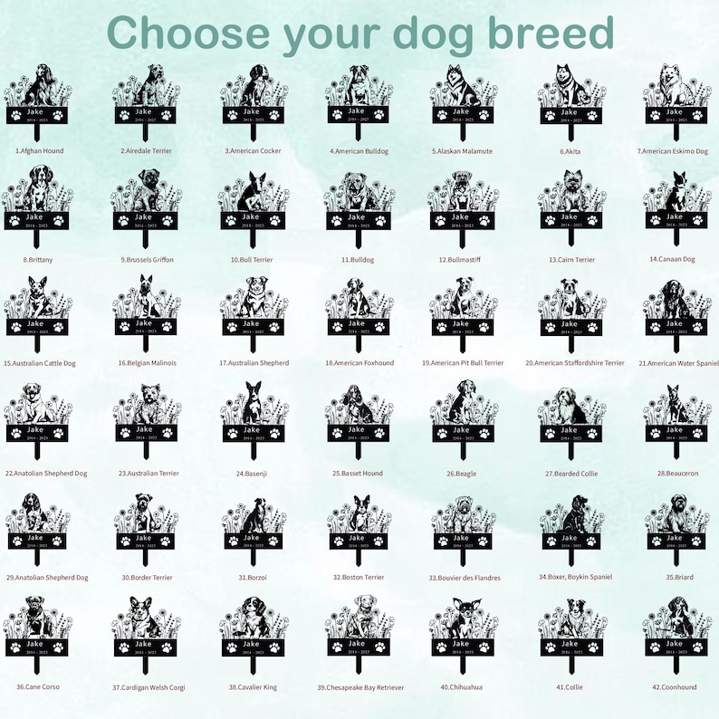 May include: A chart displaying 42 different dog breeds, each with a silhouette of the dog and the breed name. The chart is designed to be used as a guide for choosing a dog breed.