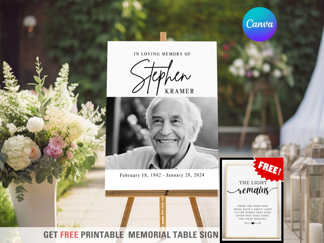 Funeral Welcome Sign in Loving Memory Welcome Sign With Photo Memorial ...