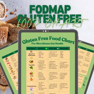 Gluten Free Food List and Low Fodmap Treats, Food Chart Nutrition Guide for IBS Meal Plan and Gut Health, Fodmap Diet Meal Prep Grocery