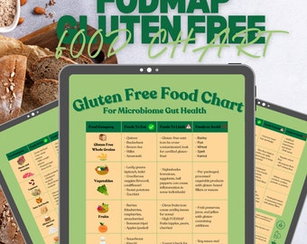 Low-FODAP, Glutenfreie Lebensmittel Tabelle, IBS Ernährungsführer (Digitaler Download)