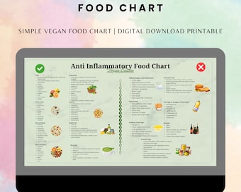 Vegan Anti-Inflammatory Food Chart, Gut Health (Digital Download)