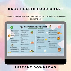 May include: A printable chart with a blue background and a white border, titled "Baby Health Food Chart: Nutritions and Suggestions". The chart lists foods that are good for babies, foods to avoid, and foods to introduce with caution. The chart is divided into sections with headings such as "Fruits", "Vegetables", "Sugary Foods", "Salty Foods", "Choking Hazards", "Allergenic Foods", "Unsweetened Dairy Products", and "Healthy Fats".