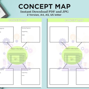 Nursing Concept Map Planner, Cocept Map Template, Printable Nursing Concept Map, Nursing Printables, Nursing Study Templates, Digital Files.
