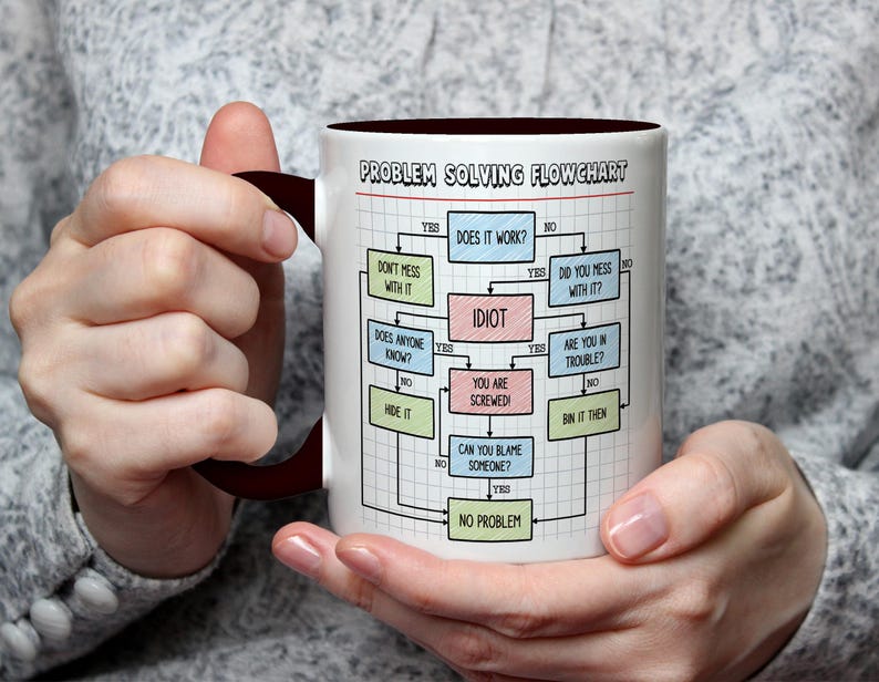 K&ouml;nnte beinhalten: Eine wei&szlig;e Keramiktasse mit braunem Innenraum und Henkel, mit einem "Problem Solving Flowchart" Design. Das Flussdiagramm enth&auml;lt Text wie "Idiot", "Du bist am Arsch!" und "Kein Problem".