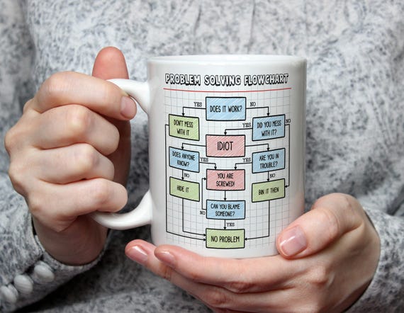 Problem Solving Flowchart Mug Funny Office Mug Work Flowchart Coffee Cup Coworker Gift Desk Humour Mug Funny Work Mug Work Chaos Mug