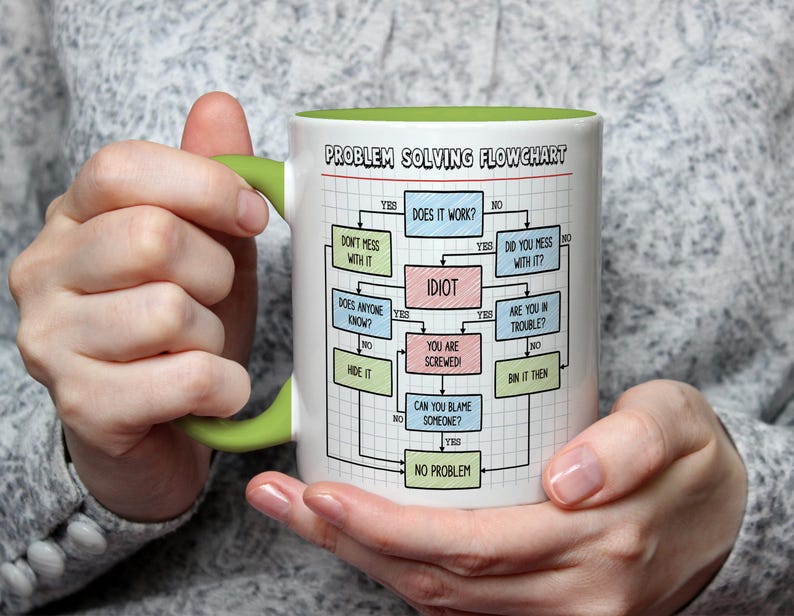 K&ouml;nnte beinhalten: Eine wei&szlig;e Keramiktasse mit gr&uuml;nem Henkel und Innenraum, mit einem "Problem Solving Flowchart" Design. Das Flussdiagramm enth&auml;lt Textfelder mit S&auml;tzen wie "Idiot" und "Kein Problem". Die Tasse wird mit beiden H&auml;nden gehalten.