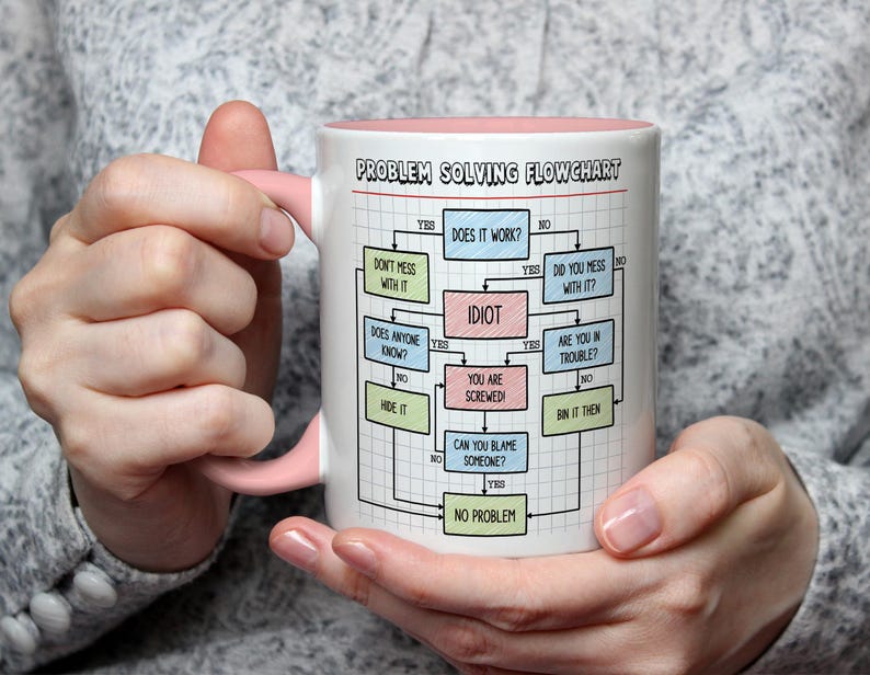 K&ouml;nnte beinhalten: Wei&szlig;er Keramikbecher mit rosa Griff und Innenraum, mit einem humorvollen "Problem Solving Flowchart" Design. Der Flowchart enth&auml;lt S&auml;tze wie "Idiot" und "You are screwed!" in einem rasterartigen Layout.