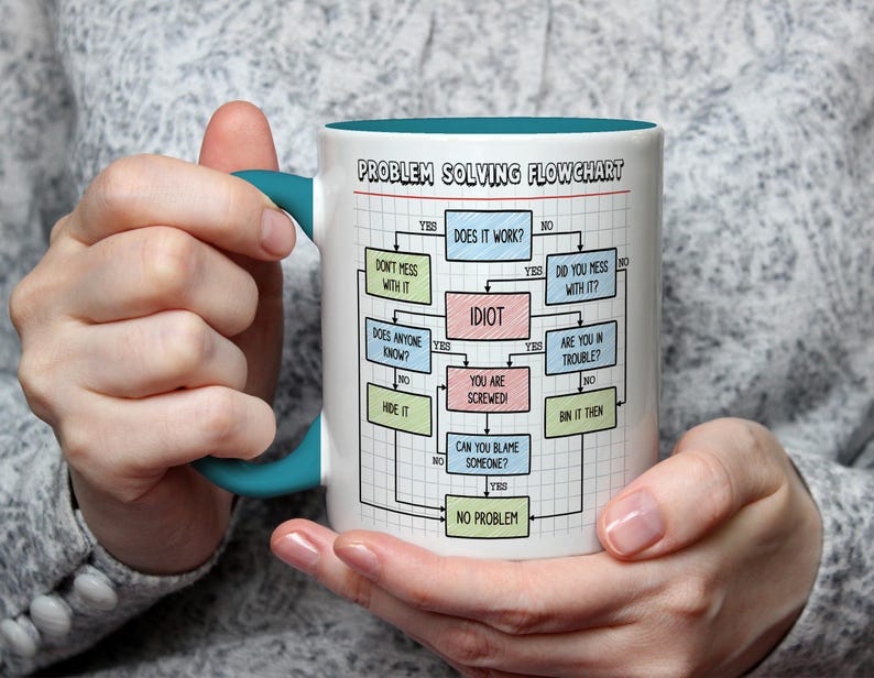 K&ouml;nnte beinhalten: Eine wei&szlig;e Keramik-Tasse mit t&uuml;rkisfarbenem Henkel und Innenraum, mit einem humorvollen "Problem Solving Flowchart" Design. Der Flowchart enth&auml;lt Text wie "Idiot" und "You are screwed!" auf einem Gitterhintergrund.