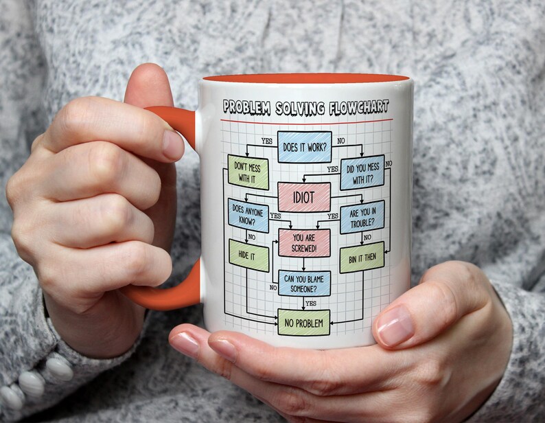K&ouml;nnte beinhalten: Wei&szlig;er Keramikbecher mit orangefarbenem Henkel und Innenraum, mit einem humorvollen "Problem Solving Flowchart"-Design. Der Flowchart enth&auml;lt S&auml;tze wie "Idiot" und "Du bist am Arsch!" Eine lustige Geschenkidee.