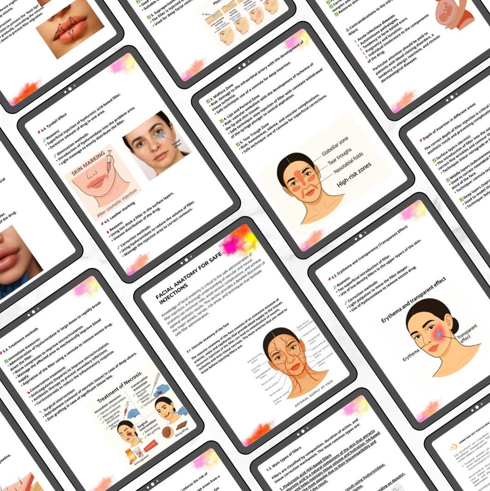 Dermal Fillers Training Manual, Dermal Filler Tutors Course, Client ...