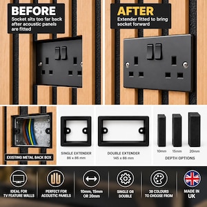 May include: A black electrical socket extender kit for acoustic wall panels. Includes single and double frames, 10mm, 15mm, and 20mm depth spacers, and a metal back box. Text labels show before and after installation comparisons.