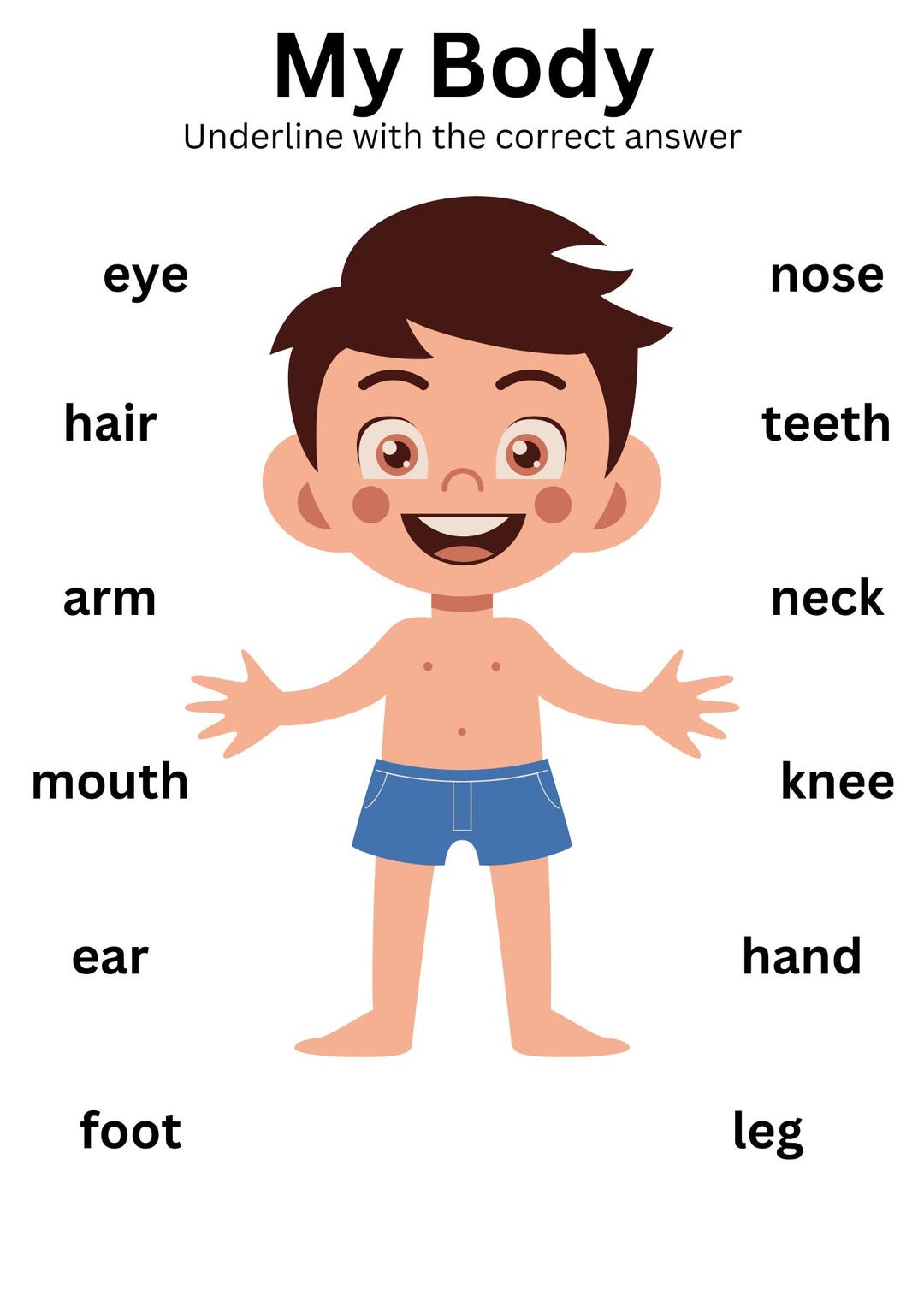 Plantilla CANVA de partes del cuerpo, plantilla escolar, plantilla para