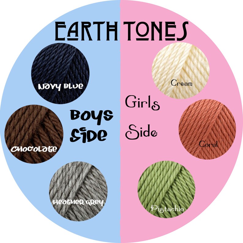以下が含まれることがあります： 編み物や編み物用の糸の色見本です。糸の色は、「男の子側」と「女の子側」の2つのカテゴリーに分けられています。「男の子側」の色は、紺色、チョコレートブラウン、ヘザーグレーです。「女の子側」の色は、クリーム、コーラル、ピスタチオです。