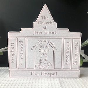 Preach My Gospel - Lesson 1 (The Restoration of the Gospel) | Teaching Aid