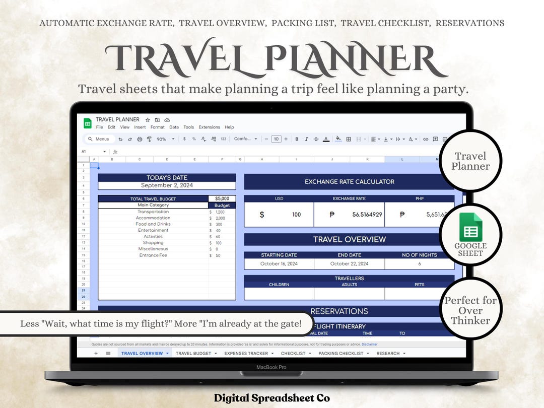 Digital Travel Planner Google Sheets Template Vacation Budget Tracker ...