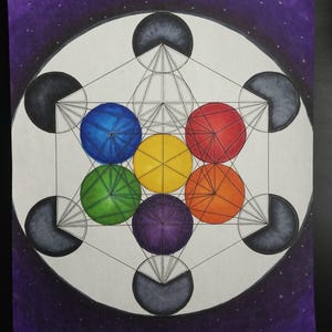 May include: A hand-drawn illustration of a geometric pattern with a circle in the center and six circles around it. The circles are colored in a rainbow pattern, with the center circle being yellow. The background is a dark purple with white stars.