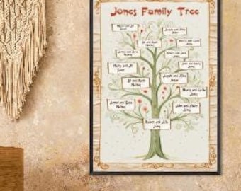 Póster personalizado de árbol genealógico: Recuerdo familiar personalizado (descarga digital)