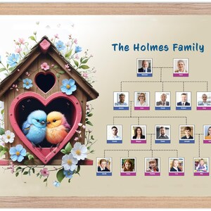 Personalized Family Tree Wall Art with Cute Birdhouse Illustration – Custom Gift for Grandparents or Home Decor - Digital File