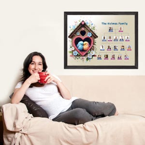 Personalized Family Tree Wall Art with Cute Birdhouse Illustration – Custom Gift for Grandparents or Home Decor