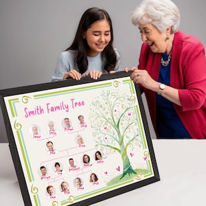 Personalisierter Stammbaum mit Fotos - Benutzerdefinierte Stammbaum-Wandkunst für Wohnkultur, perfektes Geschenk für Familien, digitaler oder physischer Druck