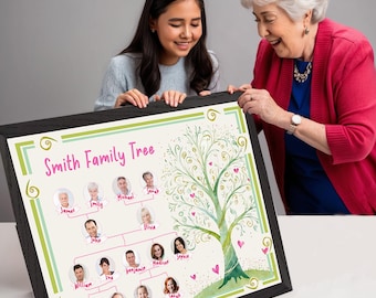 Personalized Family Tree Photo Art: Custom Home Decor (Digital or Physical Print)