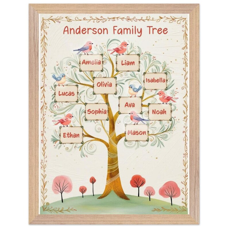 Personalized Family Tree Art Print: Custom Names, Bird Illustration - Etsy