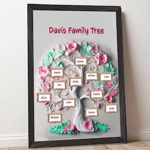 Custom Family Tree Wall Art - Personalized Family Names Decor - Unique Gift for Weddings, Anniversaries, & Home - Paper Cut Design