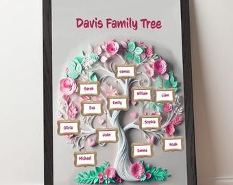 Arte mural de árbol genealógico personalizado: Diseño personalizado de recortes de papel