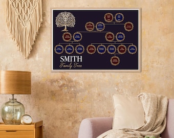 Arte digital personalizado del árbol genealógico real: nombres y fechas personalizados, imprimible genealógico de lujo, arte mural de ascendencia