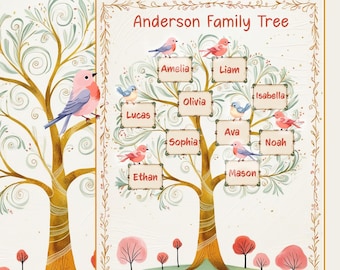 Lámina artística personalizada de árbol genealógico: nombres personalizados, ilustración de pájaro
