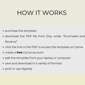 May include: A graphic with the title "HOW IT WORKS" and bullet points explaining the process: purchase the template, download the PDF, click the link, create a free Canva account, edit, save, and print.