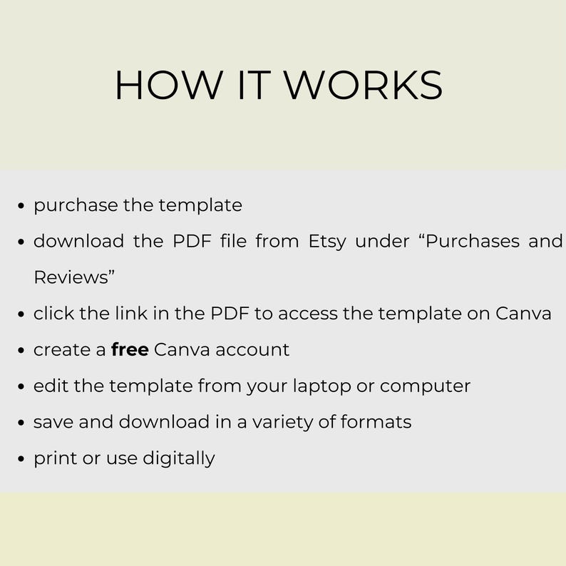 May include: A graphic with the title "HOW IT WORKS" and bullet points explaining the process: purchase the template, download the PDF, click the link, create a free Canva account, edit, save, and print.