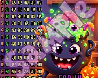 500 Cauldron, 15 line bingo board, PYP Bingo, Pro. board, Themed Bingo Boards, BNO boards, IER Board