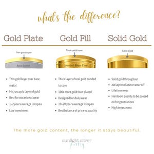 14k Yellow Gold Fill Necklace Extender with Feather/Leaf Charm - Custom Length 1–6 Inch - Perfect for Layered Necklaces, Bracelets & Anklets image 10