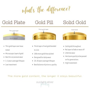 Small Gold Hoop Earrings | Tiny 14K Yellow Gold Filled Huggies | Hypoallergenic Jewelry image 12