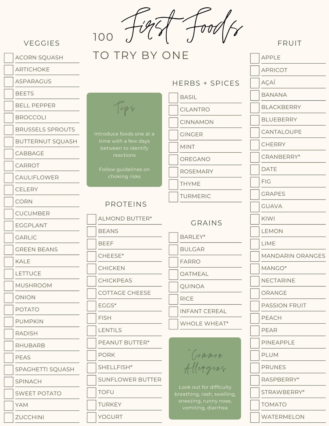 100 Foods to Try Before One Year Checklist Etsy