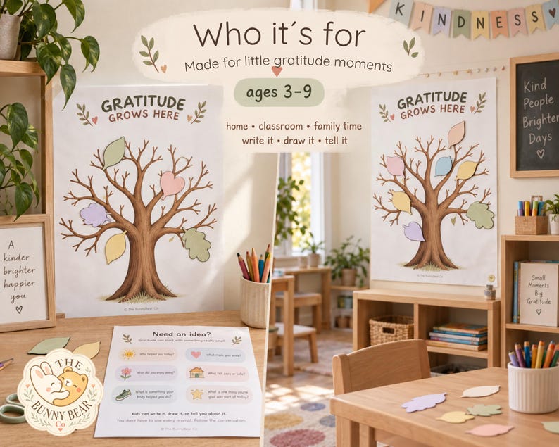 Gratitude Tree Printable for Kids , 18x24 Poster + 30 Write-on Leaves ...