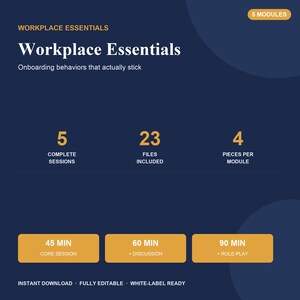 Workplace Essentials Training Bundle | New Employee Onboarding Course | 5 Facilitator Guides, Slides & Workbooks | HR Training Kit