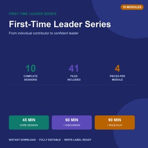以下が含まれることがあります： First-Time Leader Seriesというタイトルのデジタルグラフィック。サブタイトルはFrom individual contributor to confident leader。10のモジュール、10のセッション、41のファイル、1モジュールあたり4つのピース、45分、60分、90分のセッション時間が記載されています。