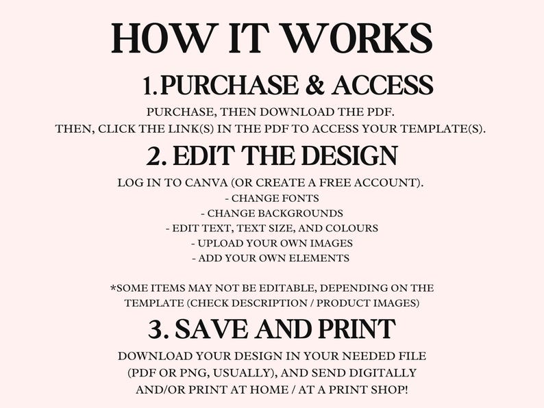This image explains how to use a Canva template in 3 steps:

Purchase & Access: Download the PDF, use the link to access.

Edit: Customize fonts, backgrounds, text, upload images.

Save & Print: Download, print at home or a shop.