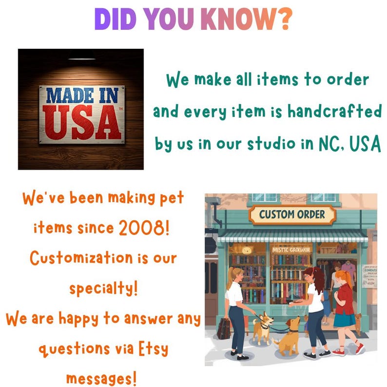 May include: An informational graphic featuring the text DID YOU KNOW? and We make all items to order and every item is handcrafted by us in our studio in NC, USA. Includes a MADE IN USA sign, text about pet items since 2008, and a shop illustration.