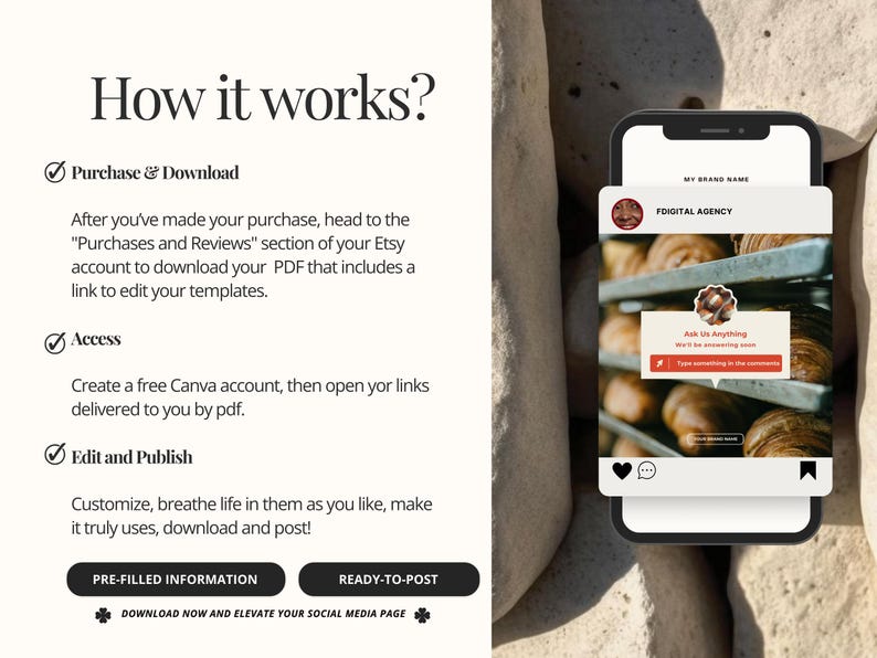 Pu&ograve; includere: Immagine che mostra i passaggi per utilizzare un prodotto digitale. Il testo recita "Come funziona?" con i passaggi per Acquisto e download, Accesso e Modifica e pubblicazione. Uno smartphone mostra un post sui social media con il testo "Chiedici qualsiasi cosa".