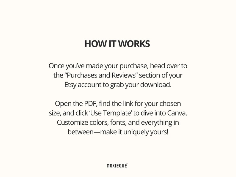 May include: Text explaining how to access and use a digital download for a printable template. The text says "HOW IT WORKS" in large letters at the top and includes instructions on how to find the download in your Etsy account and how to use the template in Canva.