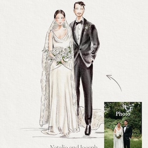 Custom Watercolor Painting From Photo, Engagement Gifts for Couple Unique, Personalised Engagement, Wedding Anniversary Gifts