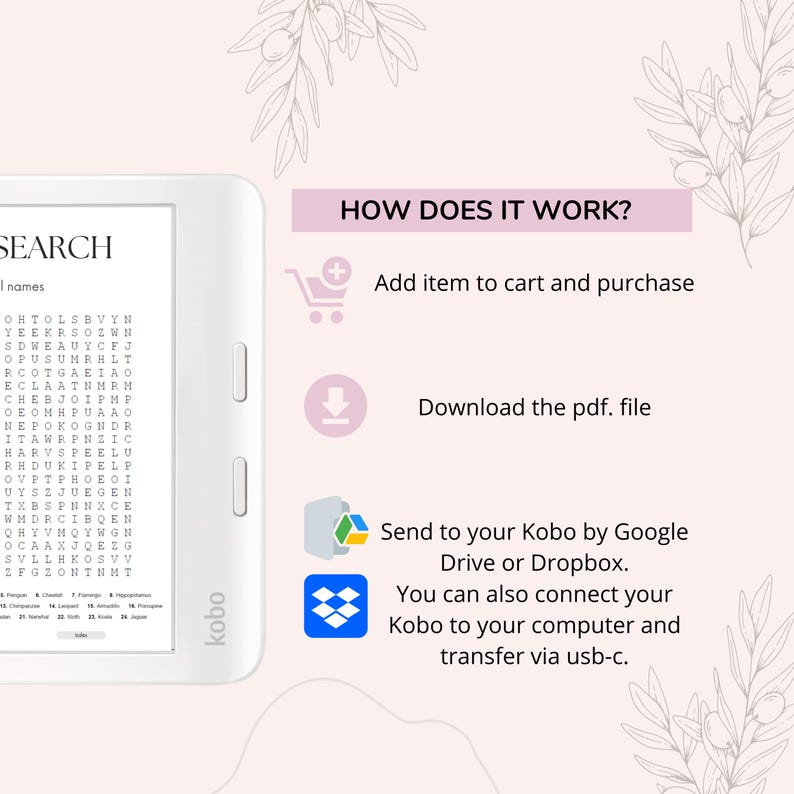 May include: A white e-reader with a black screen displaying a word search puzzle. The screen shows the word "SEARCH" at the top and the text "I names" below it. The e-reader is on a pink background with a white border. The image also shows a shopping cart icon, a download icon, and two file sharing icons. The text "HOW DOES IT WORK?" is at the top of the image. The text "Add item to cart and purchase" is below the shopping cart icon. The text "Download the pdf. file" is below the download icon. The text "Send to your Kobo by Google Drive or Dropbox." is below the file sharing icons. The text "You can also connect your Kobo to your computer and transfer via USB-C." is below the file sharing icons.